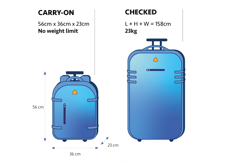 Baggage weight on international flights