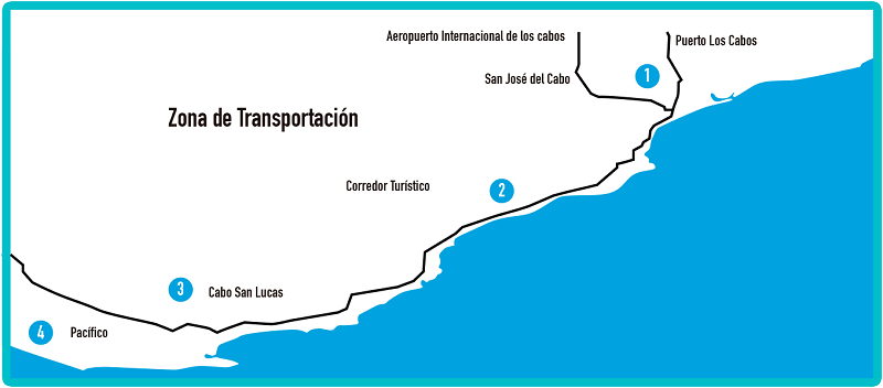 Map of the Tourist Corridor in Los Cabos